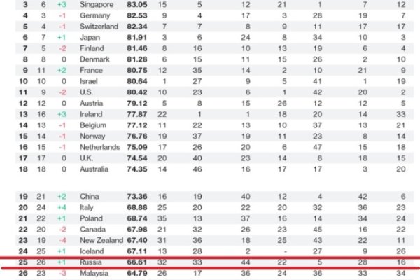 Кракен сайт работает